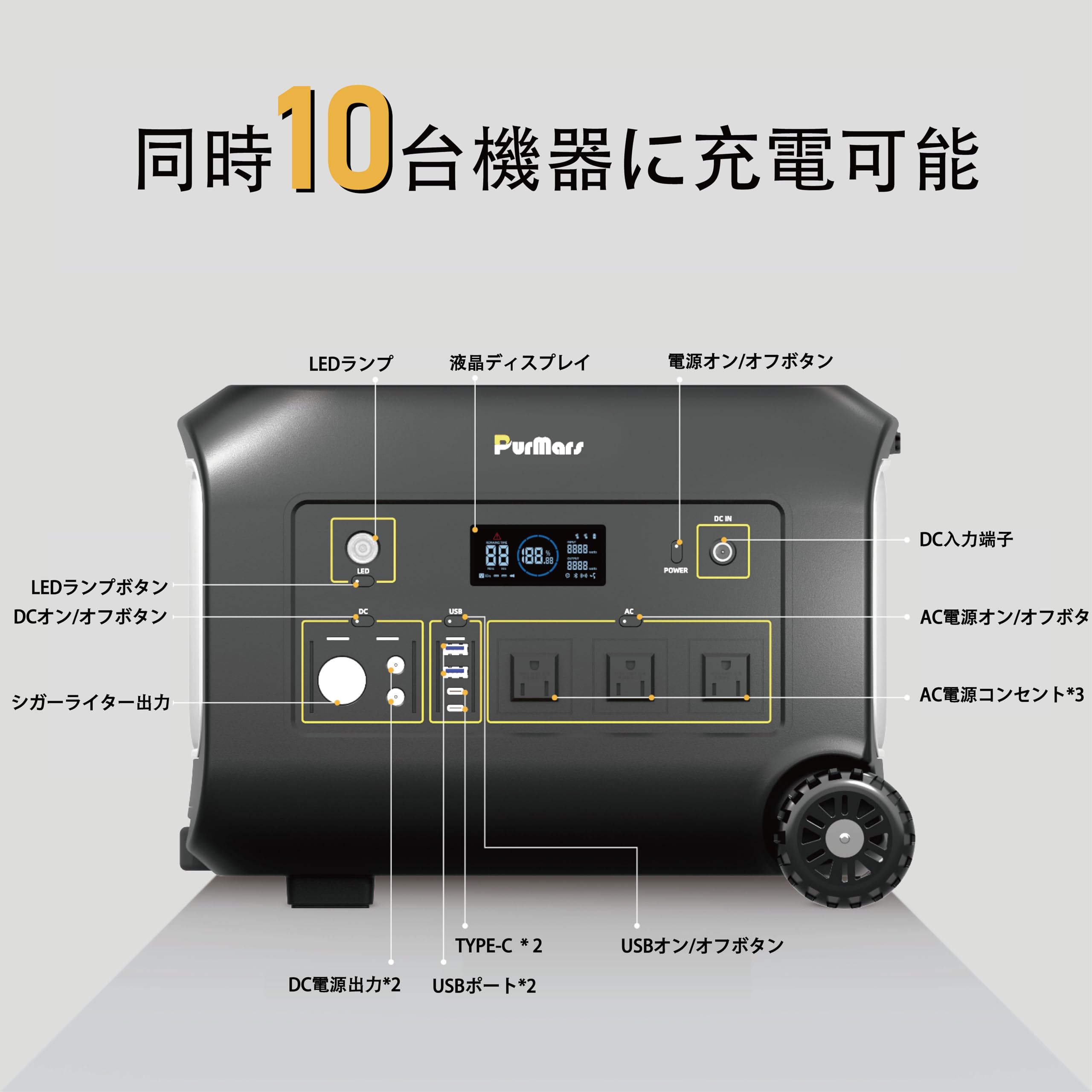 Amazon.co.jp: PurMars ポータブル電源 1075Wh 3x1200W AC 出口